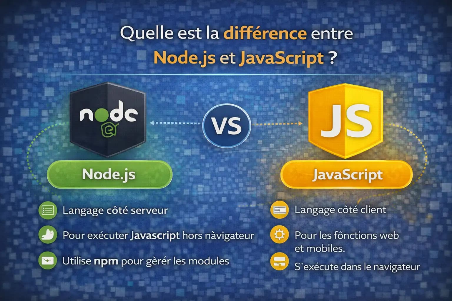 Quelle est la différence entre Node.js et JavaScript ?