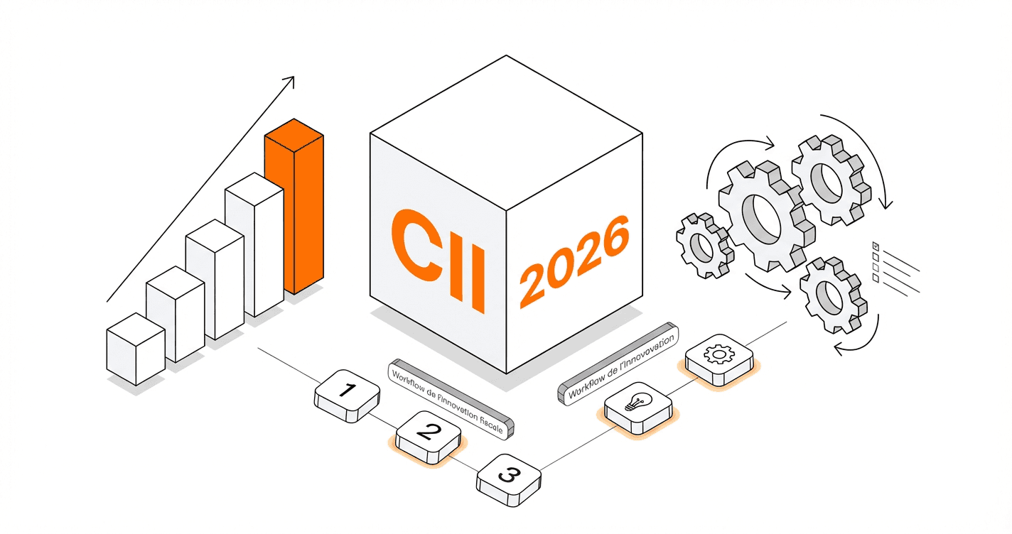 Crédit d’Impôt Innovation (CII) en 2026 : guide complet pour les PME