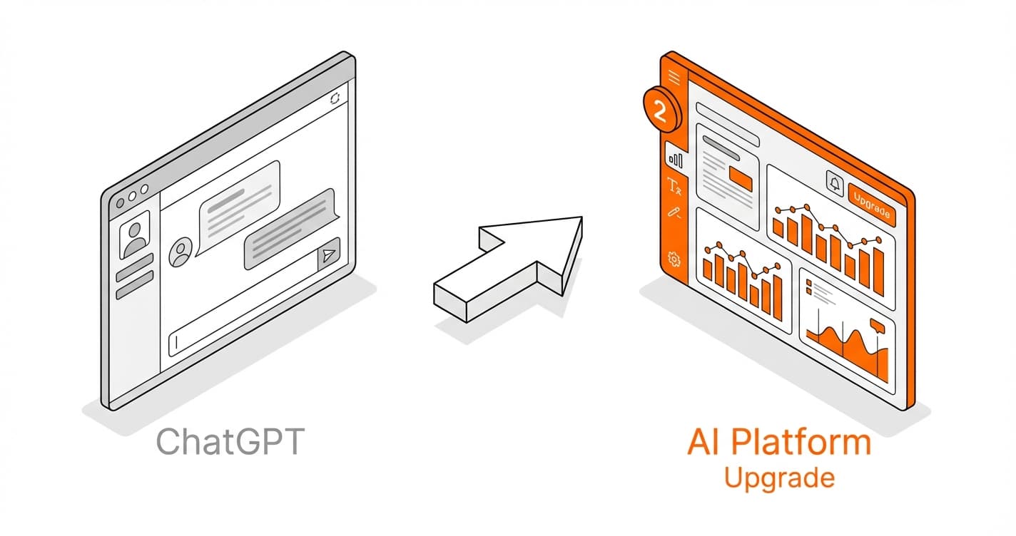 La meilleure alternative à ChatGPT en 2026