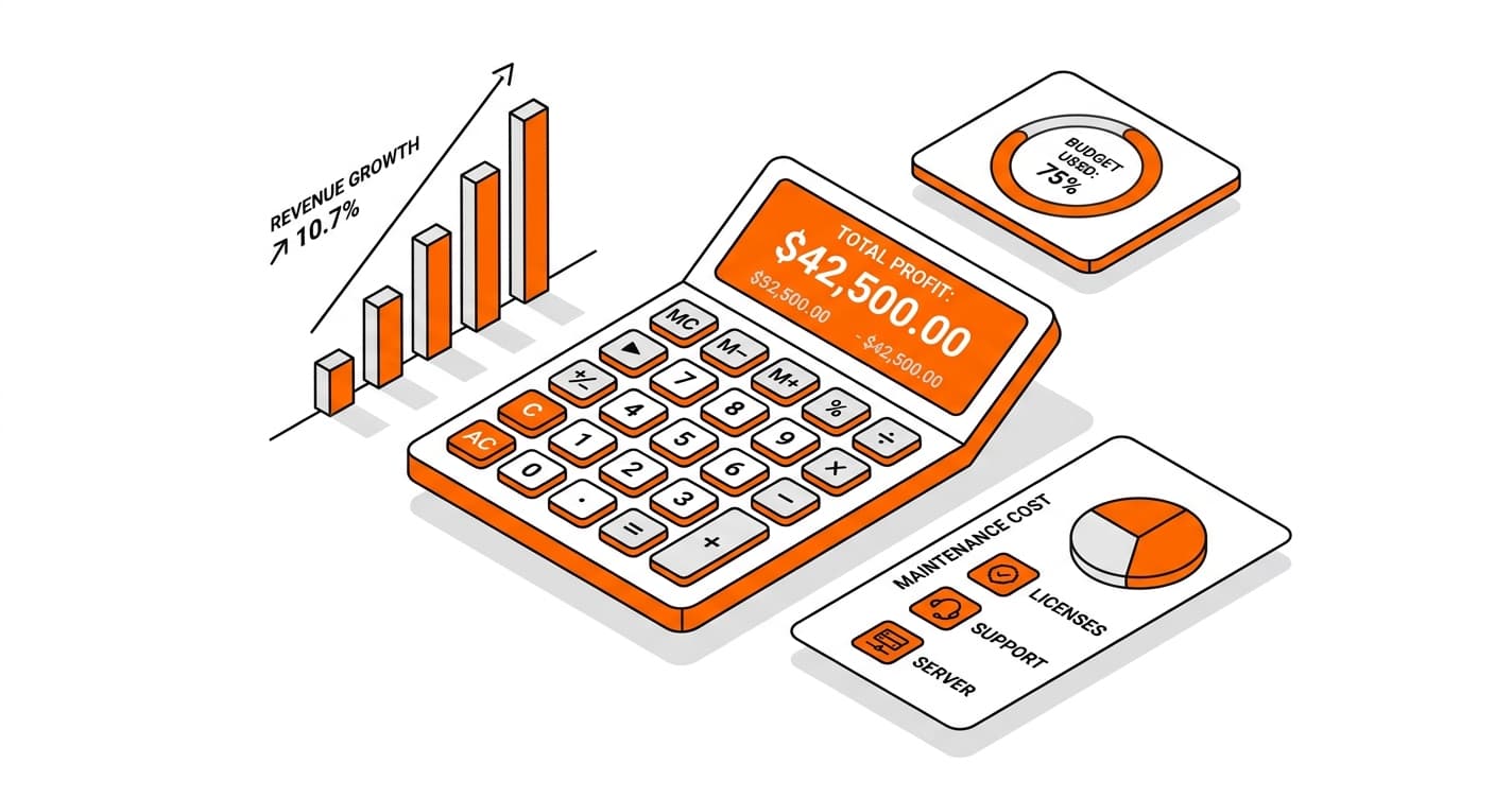Quel budget prévoir pour maintenir un SaaS ?